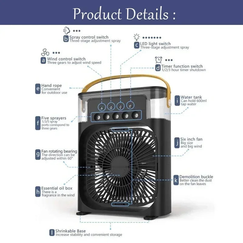 Portable Air Conditioner Fan (3 In 1)